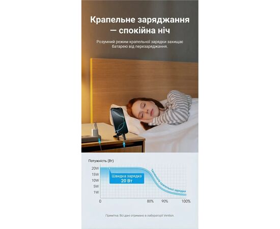Зарядное устройство Vention USB-C PD20W GaN white (FEPW0-EU), изображение 8