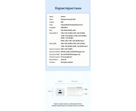 Зарядное устройство Vention 1xUSB-C PD30W + 1xUSB QC3.0 30W GaN white (FEQW0-EU), изображение 10