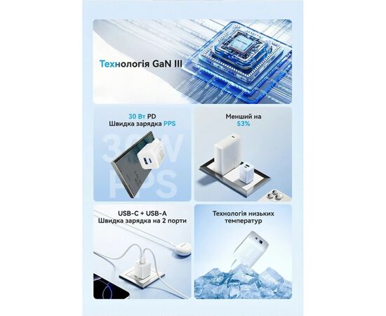 Зарядное устройство Vention 1xUSB-C PD30W + 1xUSB QC3.0 30W GaN white (FEQW0-EU), изображение 3