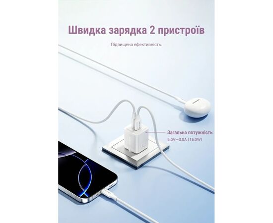 Зарядное устройство Vention 1xUSB-C PD30W + 1xUSB QC3.0 30W GaN white (FEQW0-EU), изображение 7