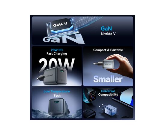 Зарядное устройство Vention USB-C PD20W GaN gray (FEVH0-EU), изображение 3