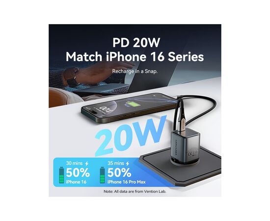 Зарядное устройство Vention USB-C PD20W GaN gray (FEVH0-EU), изображение 6