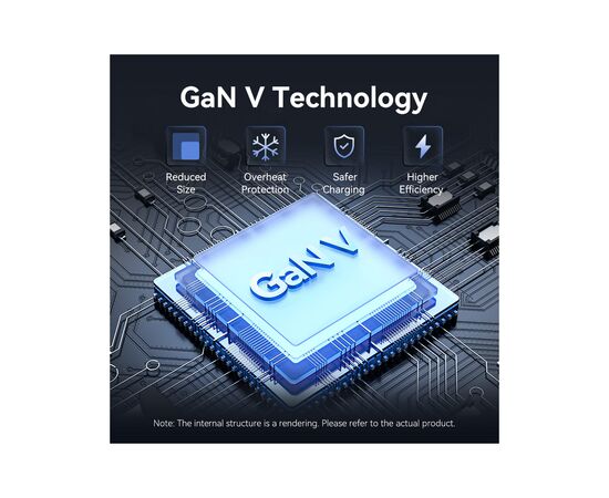 Зарядное устройство Vention 1xUSB-C PD30W + 1xUSB QC3.0 18W GaN gray (FEWH0-EU), изображение 4