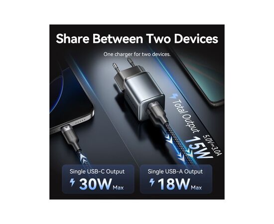Зарядное устройство Vention 1xUSB-C PD30W + 1xUSB QC3.0 18W GaN gray (FEWH0-EU), изображение 7