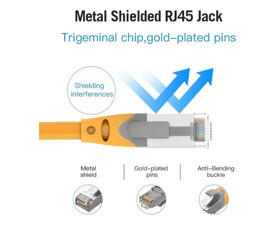 Патч-корд 0.3м, S/FTP cat 6a RJ-45 yellow Vention (IBHYAA), изображение 3