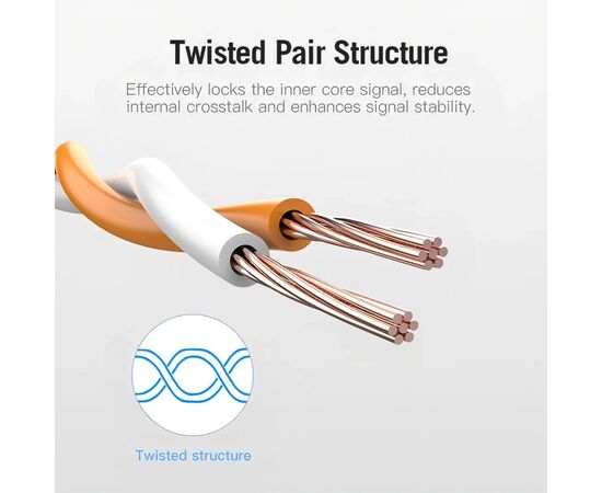 Патч-корд 0.3м, S/FTP cat 6a RJ-45 yellow Vention (IBHYAA), изображение 5