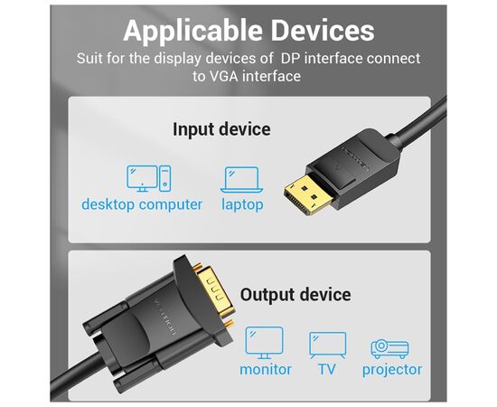 Патч-корд 2м, S/FTP cat 6 RJ-45 Extension black Vention (IBLBH), изображение 9