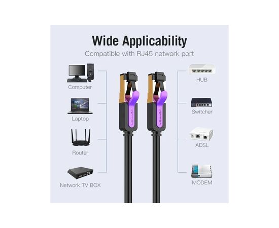 Патч-корд 1м, S/FTP cat 7 RJ-45 black Vention (ICDBF), изображение 4