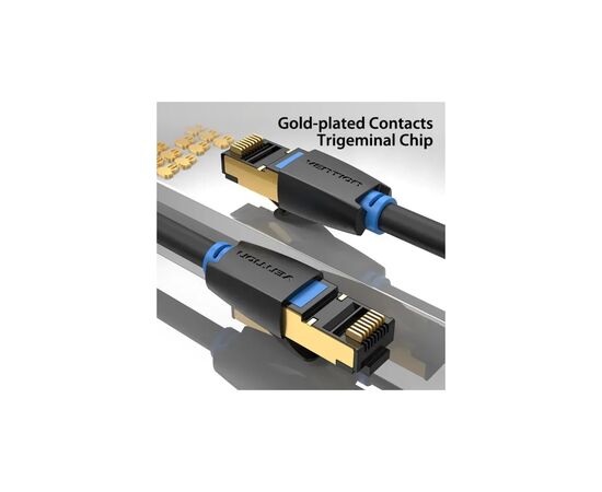 Патч-корд 0.5м, S/FTP cat 8 RJ-45 black Vention (IKABD), изображение 5