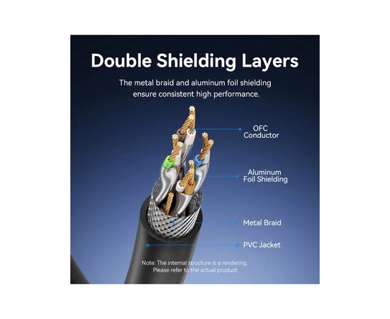 Патч-корд 8м, S/FTP cat 8 RJ-45 black Vention (IKABK), изображение 7