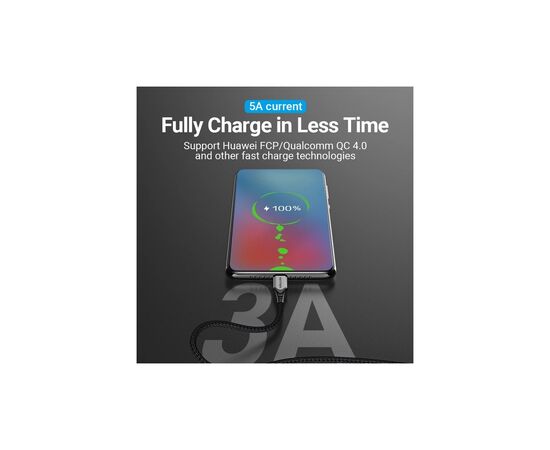 Дата кабель USB-C to USB-C 2.0m 5A aluminum gray Vention (TAEHH), изображение 6