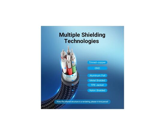 Дата кабель USB-C to USB-C 1.0m 5A 90° corner aluminum gray Vention (TAKHF), изображение 5