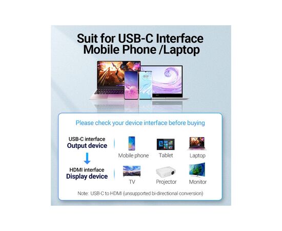 Переходник USB-C to HDMI 0.15m black Vention (TDCBB), изображение 6