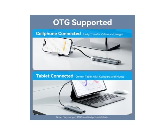 Концентратор Vention USB-C 7-in-1 USB-C PD + USB 3.2 + USB 3.0 + USB 2.0 + RJ45 + SD/TF + HDMI 0.15m (TGUHB), изображение 10
