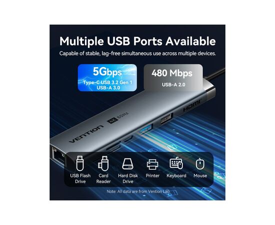 Концентратор Vention USB-C 7-in-1 USB-C PD + USB 3.2 + USB 3.0 + USB 2.0 + RJ45 + SD/TF + HDMI 0.15m (TGUHB), изображение 4