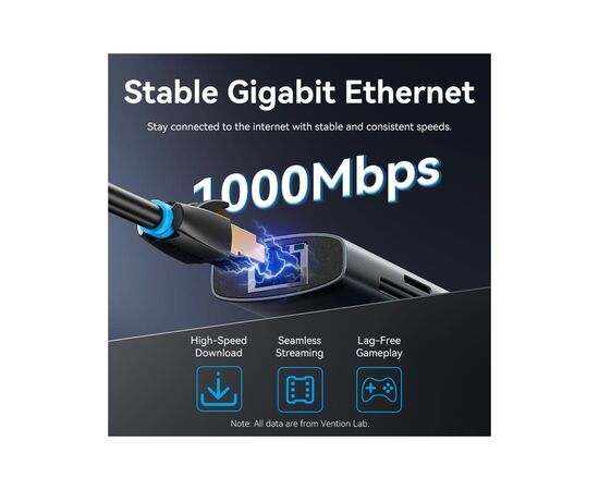 Концентратор Vention USB-C 7-in-1 USB-C PD + USB 3.2 + USB 3.0 + USB 2.0 + RJ45 + SD/TF + HDMI 0.15m (TGUHB), изображение 6