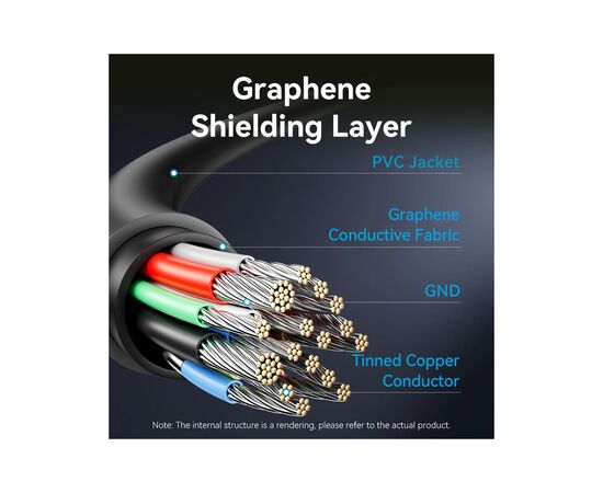 Концентратор Vention USB-C 7-in-1 USB-C PD + USB 3.2 + USB 3.0 + USB 2.0 + RJ45 + SD/TF + HDMI 0.15m (TGUHB), изображение 8