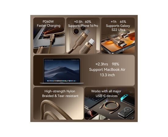 Дата кабель USB-C to USB-C 1.0m 3A aluminum gold Vention (TRDJF), изображение 3