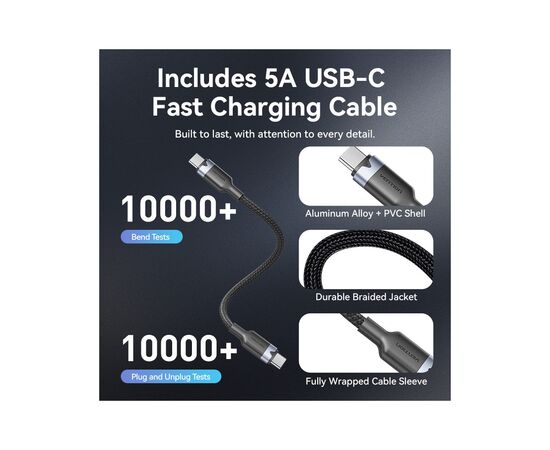 Зарядний пристрій Vention 2xUSB-C PD45W GaN + cable USB-C to USB-C 1.0m black gray (TZ-FCDH0-EU), зображення 10