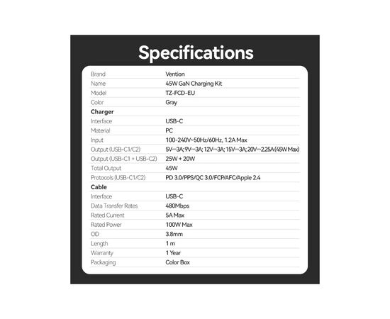 Зарядний пристрій Vention 2xUSB-C PD45W GaN + cable USB-C to USB-C 1.0m black gray (TZ-FCDH0-EU), зображення 11