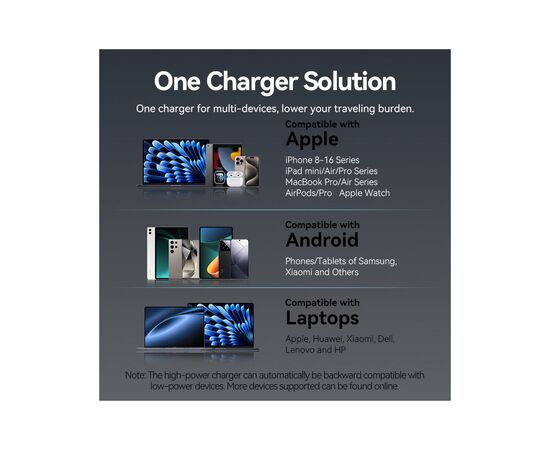 Зарядное устройство Vention 2xUSB-C PD45W GaN + cable USB-C to USB-C 1.0m 5A gray (TZ-FCFH0-EU), изображение 11