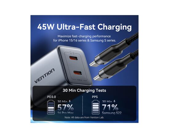 Зарядное устройство Vention 2xUSB-C PD45W GaN + cable USB-C to USB-C 1.0m 5A gray (TZ-FCFH0-EU), изображение 4