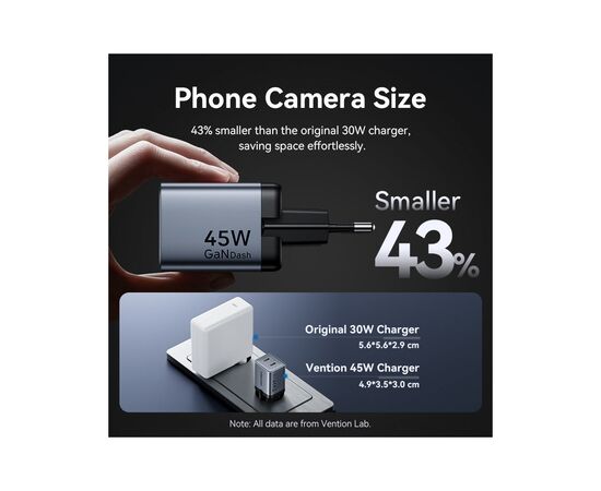 Зарядное устройство Vention 2xUSB-C PD45W GaN + cable USB-C to USB-C 1.0m 5A gray (TZ-FCFH0-EU), изображение 9