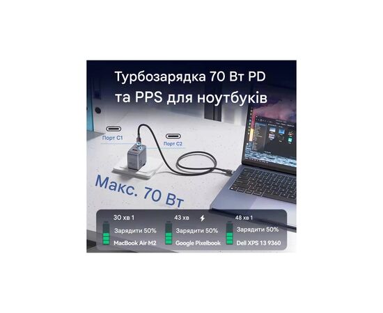 Зарядное устройство Vention 1xUSB-C PD70W + 1xUSB QC3.0 22.5W GaN + cable USB-C to USB-C 1.0m 5A gray (TZ-FCGH0-EU), изображение 5
