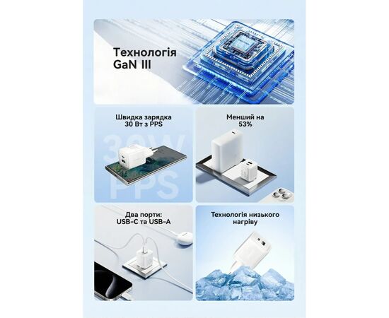 Зарядное устройство Vention 1xUSB-C PD30W + 1xUSB QC3.0 30W GaN + cable USB-C to USB-C 1.0m white (TZ-FEQW0-EU-01), изображение 3