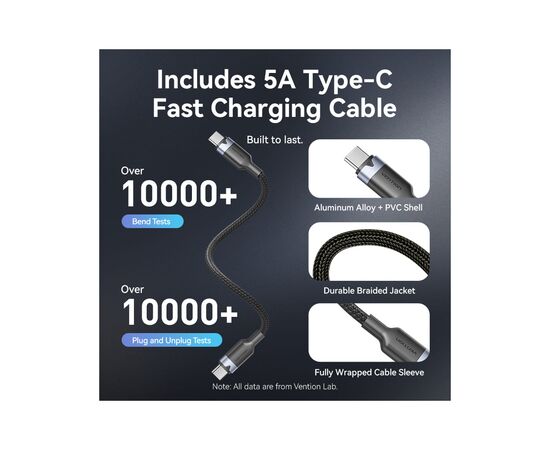 Зарядний пристрій Vention 2xUSB-C PD70W + 1xUSB QC3.0 22.5W GaN + cable USB-C to USB-C 1.0m black gray (TZ-FEXH0-EU), зображення 12