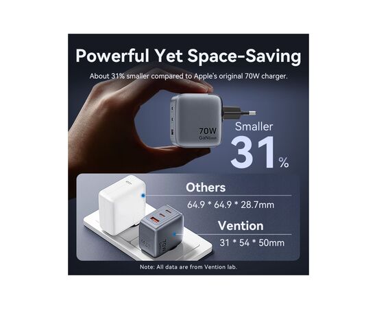Зарядний пристрій Vention 2xUSB-C PD70W + 1xUSB QC3.0 22.5W GaN + cable USB-C to USB-C 1.0m black gray (TZ-FEXH0-EU), зображення 8