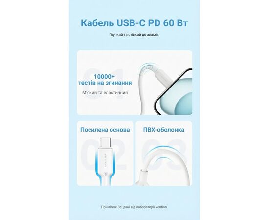 Зарядний пристрій Vention USB-C PD20W GaN black (FEPB0-EU), зображення 11