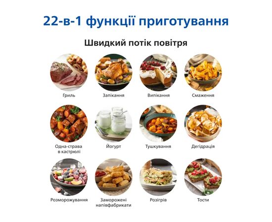 Мультипіч Philips Combi XXL Connected (HD9876/20), зображення 11