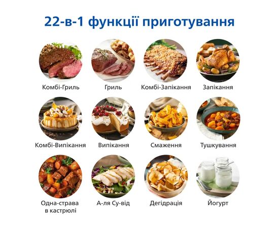 Мультипіч Philips Combi XXL Connected (HD9876/20), зображення 9