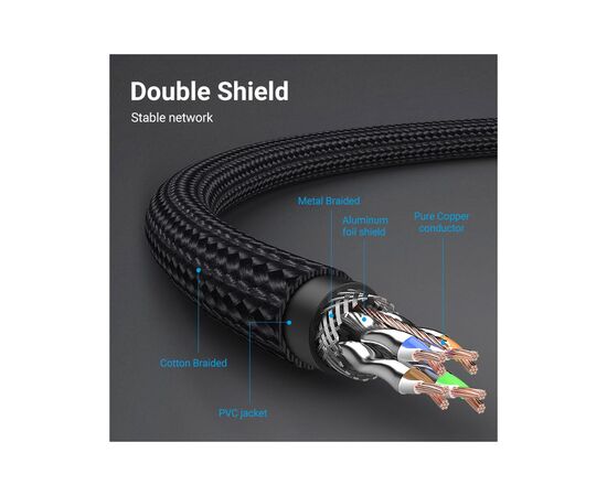 Патч-корд 1м, S/FTP cat 8 RJ-45 COPPER black Vention (IKGBF), изображение 5