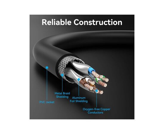 Патч-корд 0.5м, S/FTP cat 8 RJ-45 black Vention (IKKBD), изображение 6