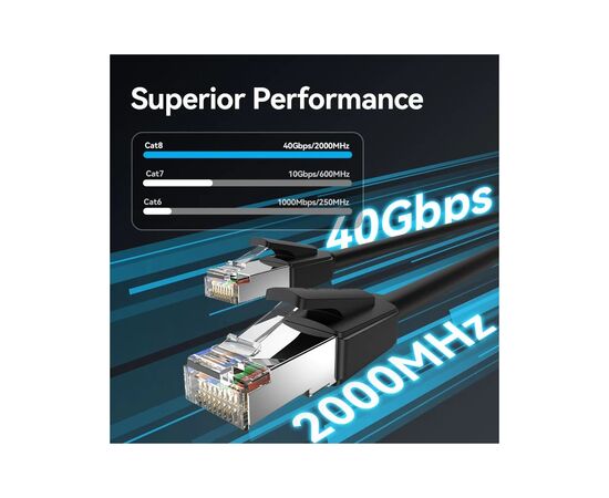 Патч-корд 8м, S/FTP cat 8 RJ-45 black Vention (IKKBK), изображение 2
