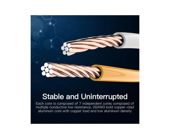 Патч-корд 3м, RJ-45 cat 5e UTP blue Vention (VAP-A10-S300), изображение 5