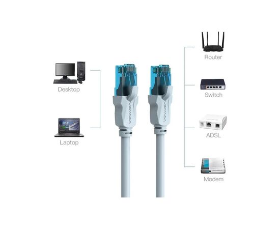 Патч-корд 5м, RJ-45 cat 5e UTP blue Vention (VAP-A10-S500), изображение 2
