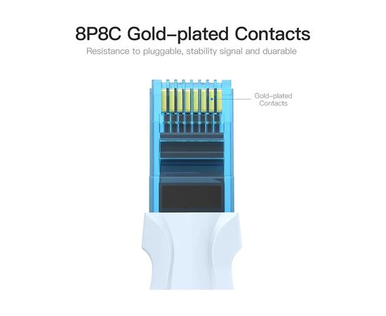 Патч-корд 5м, RJ-45 cat 5e UTP blue Vention (VAP-A10-S500), изображение 4