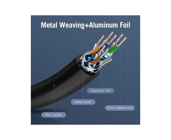 Патч-корд 0.5м, S/FTP cat 7 RJ-45 black Vention (ICDBD), изображение 7