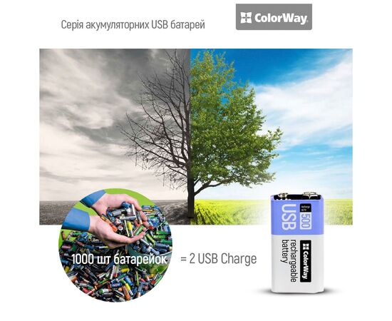 Аккумулятор Крона USB-С 390 mAh 9V (Li-Polymer) ColorWay (CW-UB9V-06), изображение 11