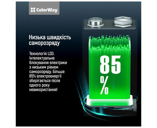 Аккумулятор Крона USB-С 390 mAh 9V (Li-Polymer) ColorWay (CW-UB9V-06), изображение 12