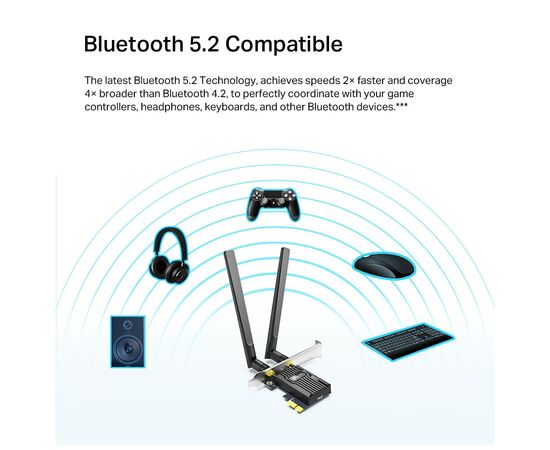 Сетевая карта Wi-Fi TP-Link ARCHER-TX20E, изображение 5