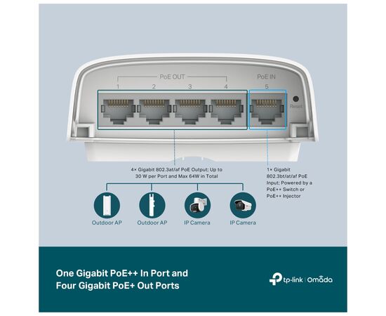 Комутатор мережевий TP-Link SG2005P-PD, зображення 7