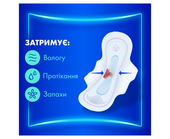 Гігієнічні прокладки Always Ultra Normal (Розмір 1) 56 шт. (8700216450348), зображення 6