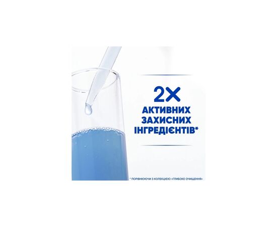 Шампунь Head & Shoulders 2 в 1 Против перхоти Основной уход 250 мл (8700216157872), изображение 4
