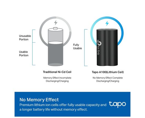 Аккумуляторная батарея TP-Link TAPO-A100, изображение 7