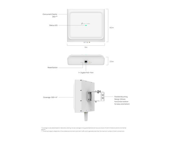 Точка доступа Wi-Fi TP-Link EAP650-D120-OUTDOOR, изображение 7