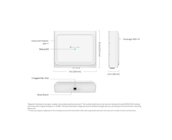 Точка доступа Wi-Fi TP-Link EAP650-D30-OUTDOOR, изображение 9